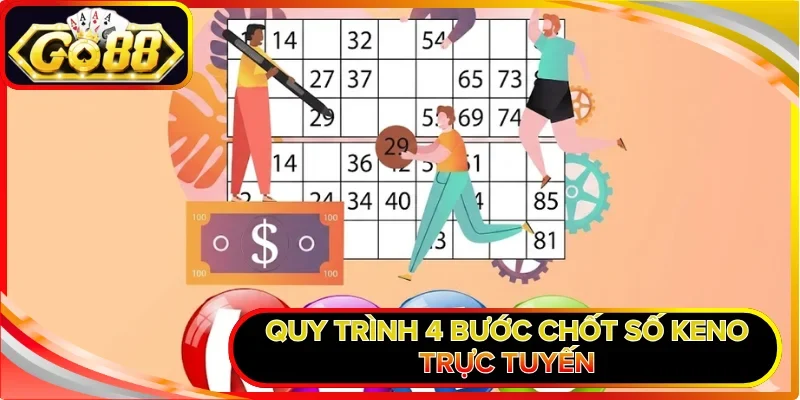 Xổ Số Keno GO88 - 3 Bí Quyết Săn Thưởng Từ Cao Thủ 2 Quy trình 4 bước chốt số Keno trực tuyến