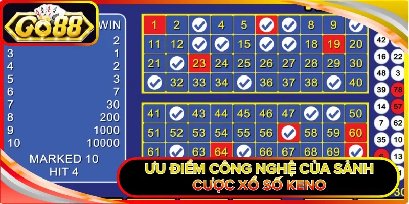 Xổ Số Keno GO88 - 3 Bí Quyết Săn Thưởng Từ Cao Thủ 1 Ưu điểm công nghệ của sảnh cược Xổ số Keno